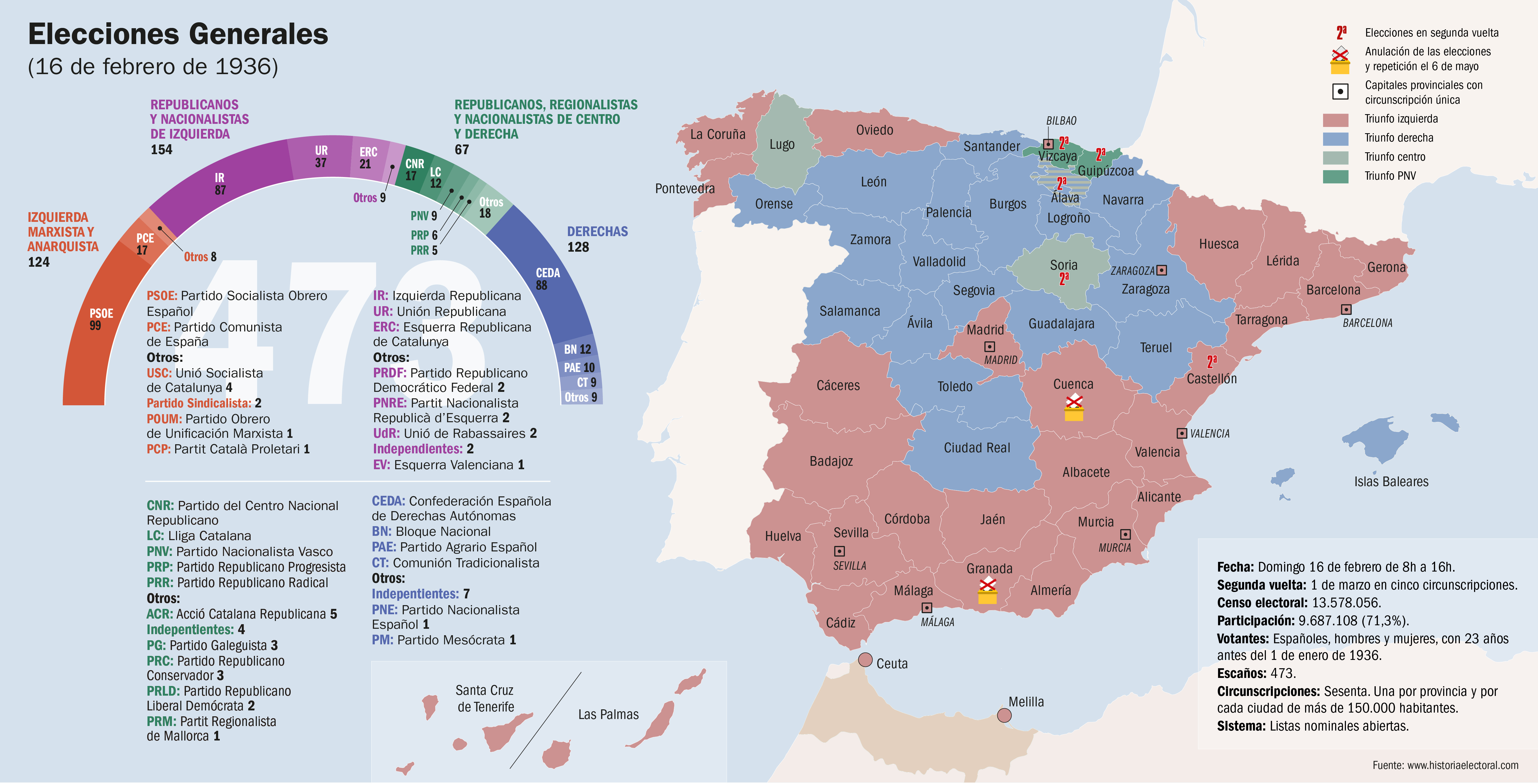 797-Service File.jpg